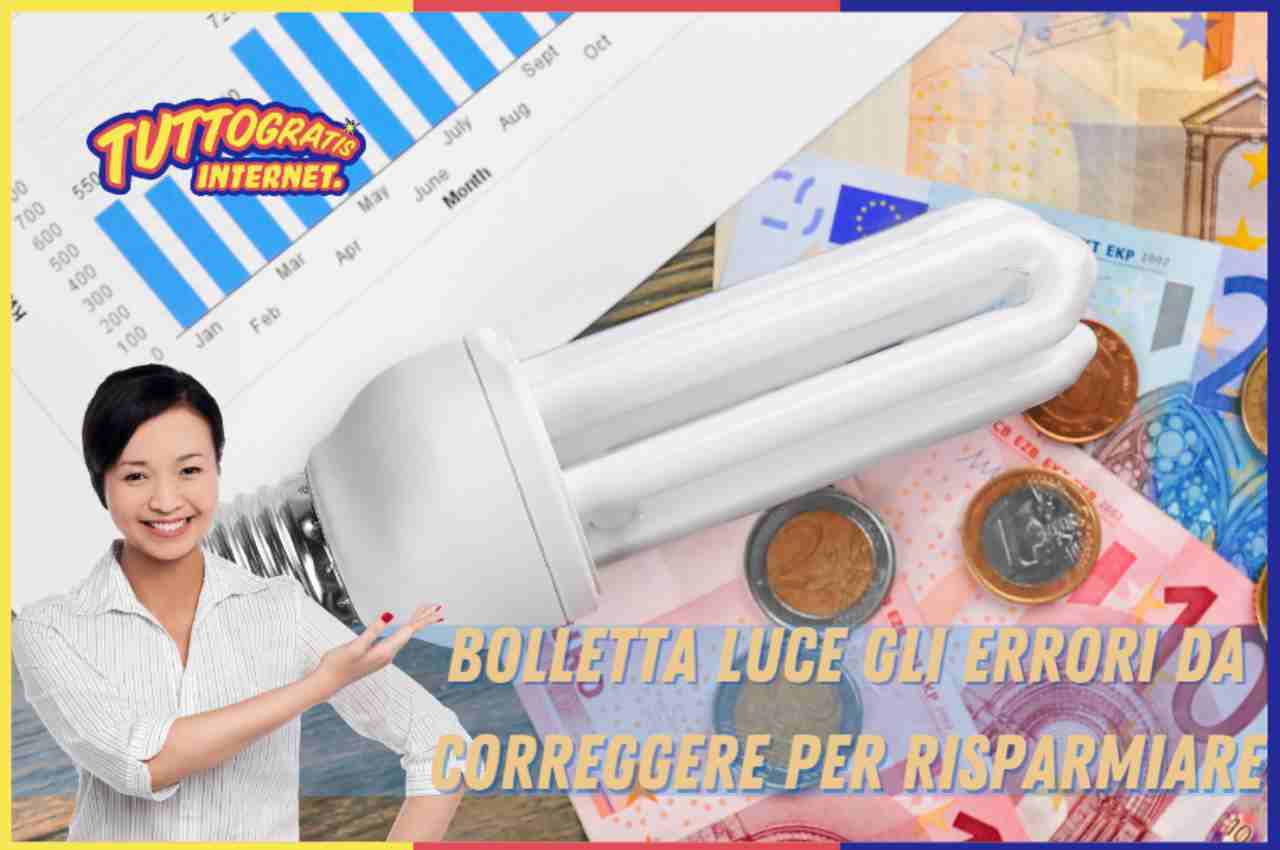 Bolletta luce