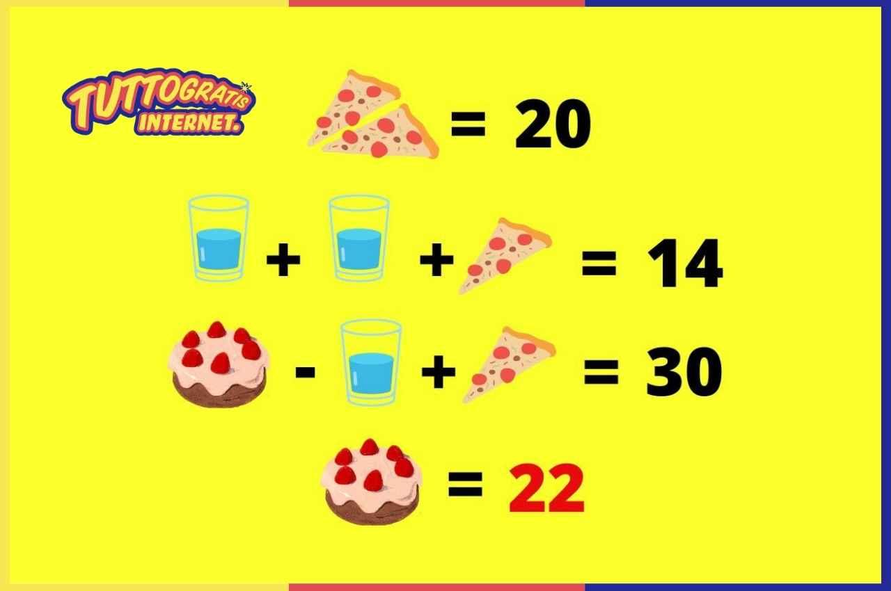 Soluzione rompicapo matematico