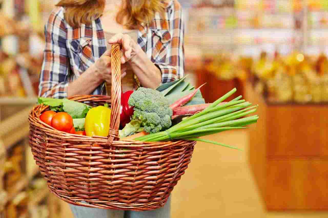 spesa risparmio supermercati migliori